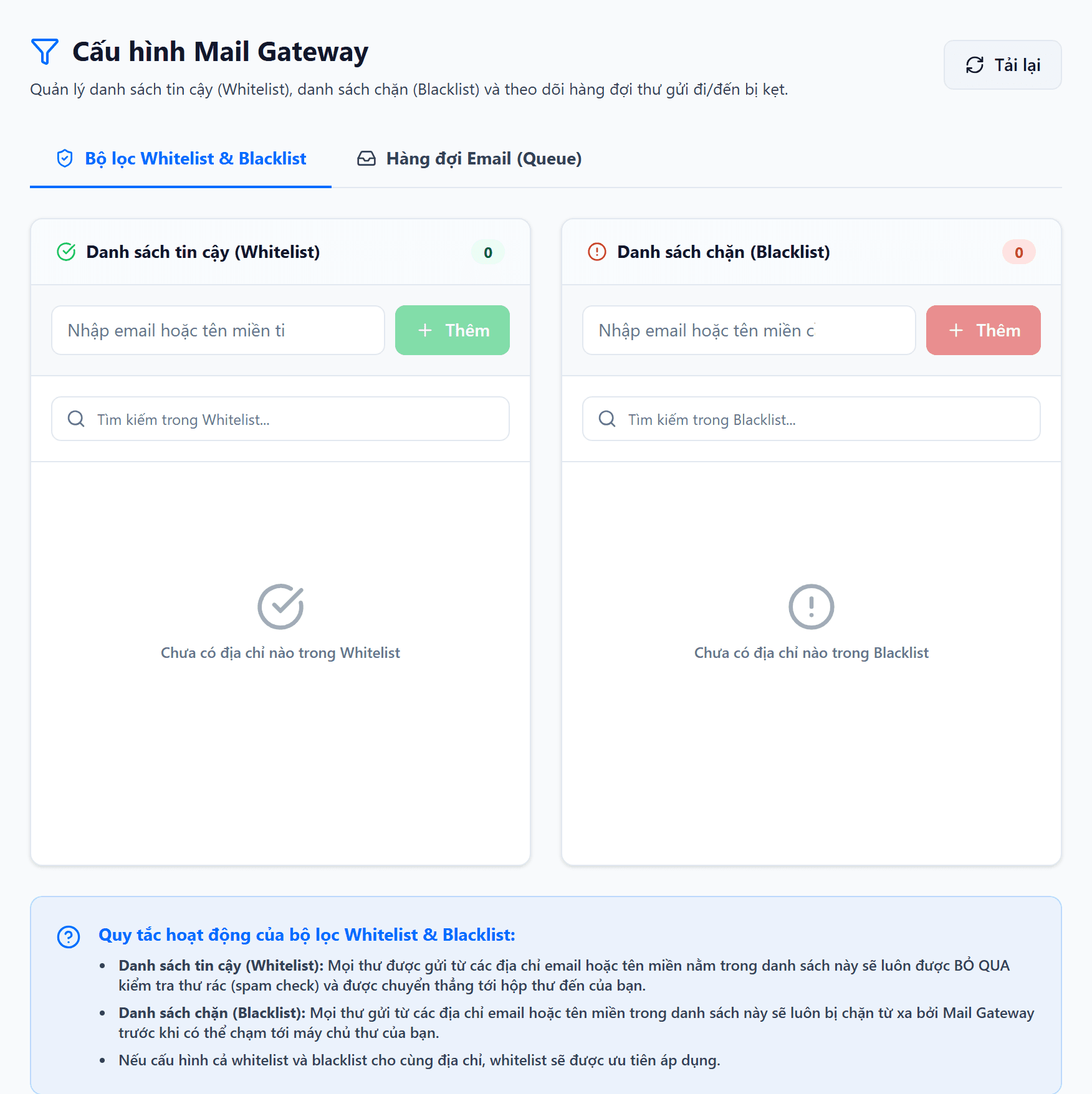 Trang Cấu hình Mail Gateway: hai thẻ Bộ lọc Whitelist Blacklist và Hàng đợi Email, hai khối Danh sách tin cậy và Danh sách chặn mỗi khối có nút Thêm, bên dưới là khối giải thích quy tắc hoạt động của bộ lọc