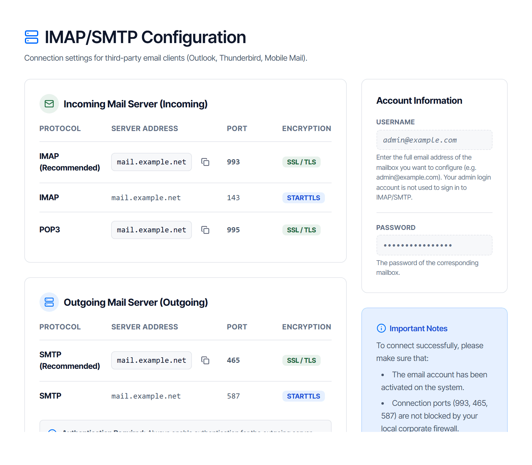 The IMAP/SMTP configuration page: an incoming mail table with IMAP on port 993, IMAP on 143 and POP3 on 995, an outgoing table with SMTP on 465 and 587, and a copy button beside every server address