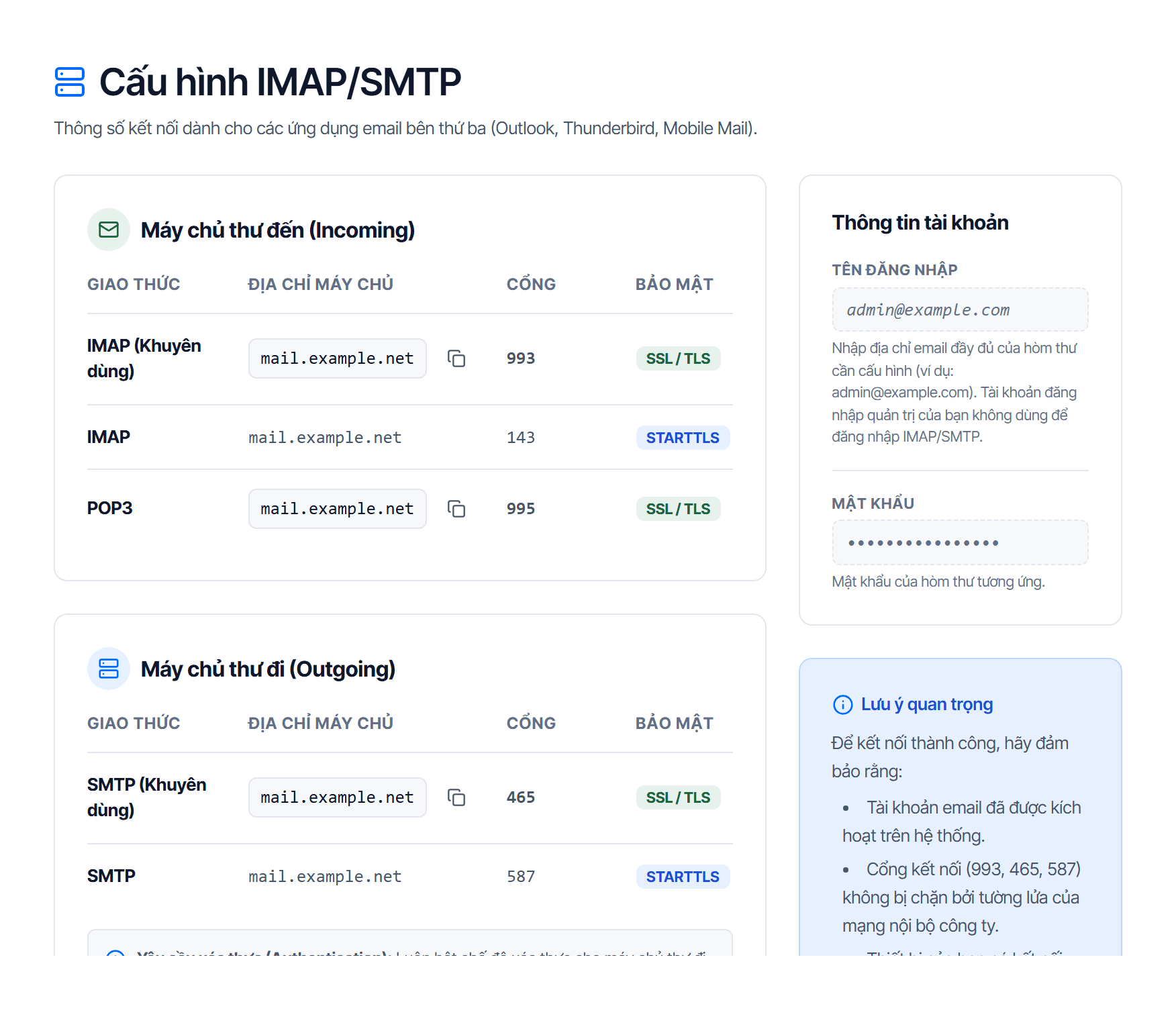 Trang Cấu hình IMAP/SMTP: bảng Máy chủ nhận với các dòng IMAP cổng 993, IMAP cổng 143 và POP3 cổng 995, bảng Máy chủ gửi với SMTP cổng 465 và 587, mỗi ô địa chỉ máy chủ có nút chép