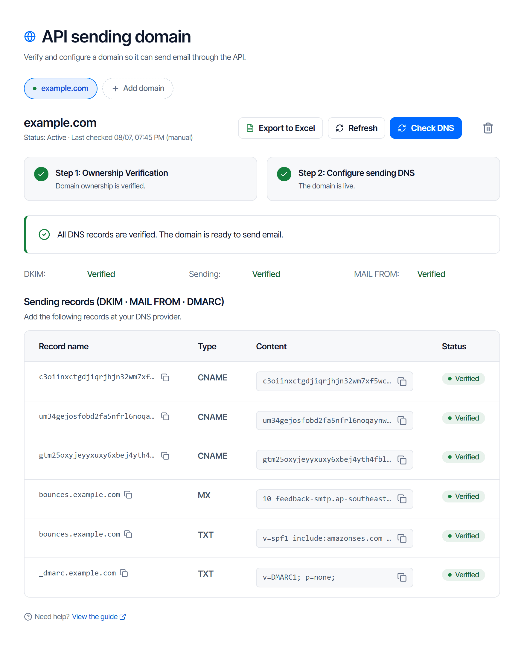 The Email API sending domains page: a row of domains ending in an add-domain button, the two-step frame, and the step 2 record table with signing CNAME rows, feedback MX and TXT rows and a _dmarc TXT row, each with a copy button and a status column