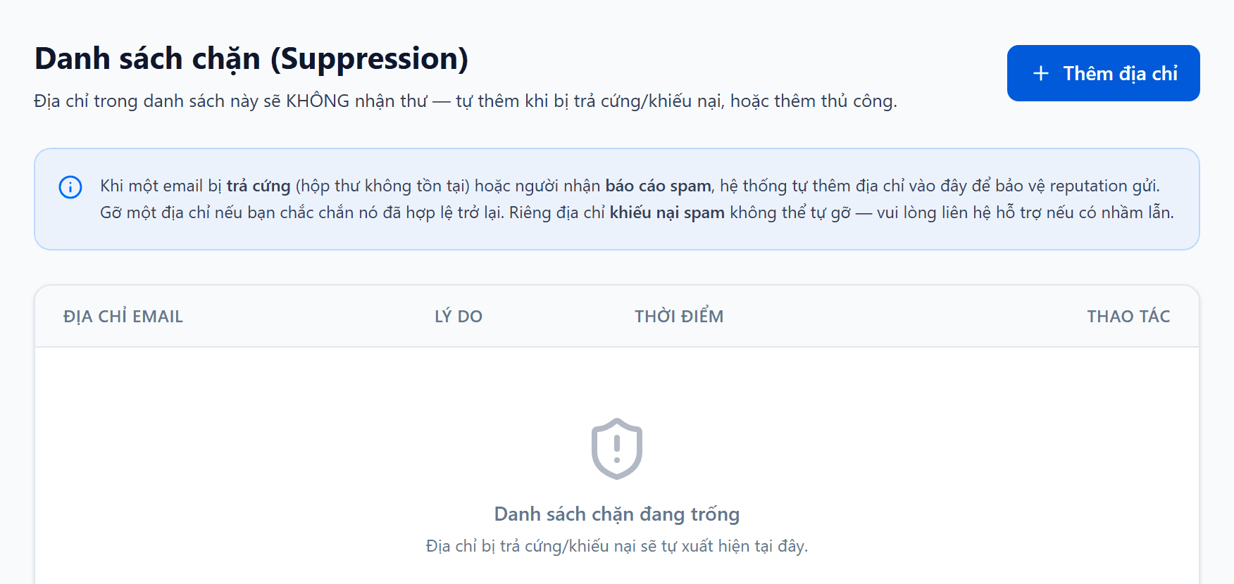Trang Danh sách chặn: ô lọc theo địa chỉ, và bảng địa chỉ bị chặn với cột Lý do hiện huy hiệu Bị trả cứng, Khiếu nại spam hoặc Thêm thủ công, kèm nút gỡ ở cuối dòng