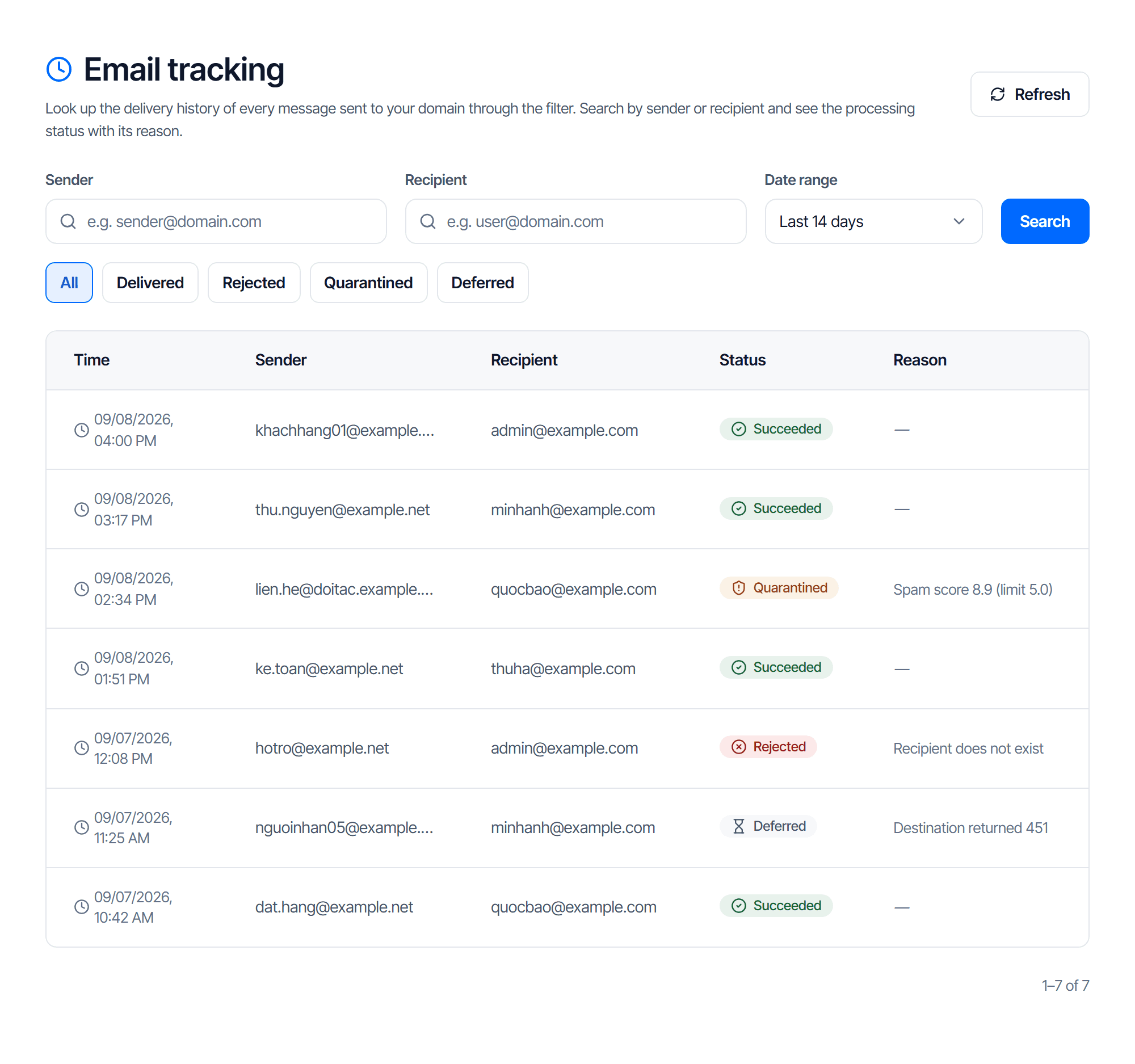The Email tracking screen: three filter fields for sender, recipient and date range, a row of status buttons from All to Deferred, and a result table whose status column sits next to a Processing outcome column showing a full sentence
