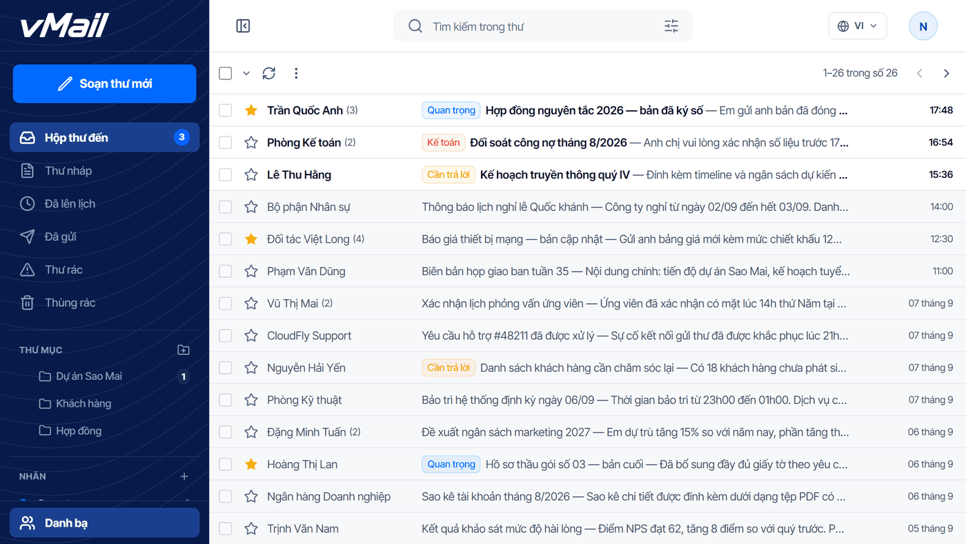 Hộp thư đến của webmail: cột trái có Hộp thư đến, Thư nháp, Đã lên lịch, Đã gửi, Thư rác, Thùng rác cùng thư mục và nhãn tự đặt; bên phải là danh sách thư của nhiều người gửi, có thư gắn sao, thư chưa đọc in đậm và nhãn màu