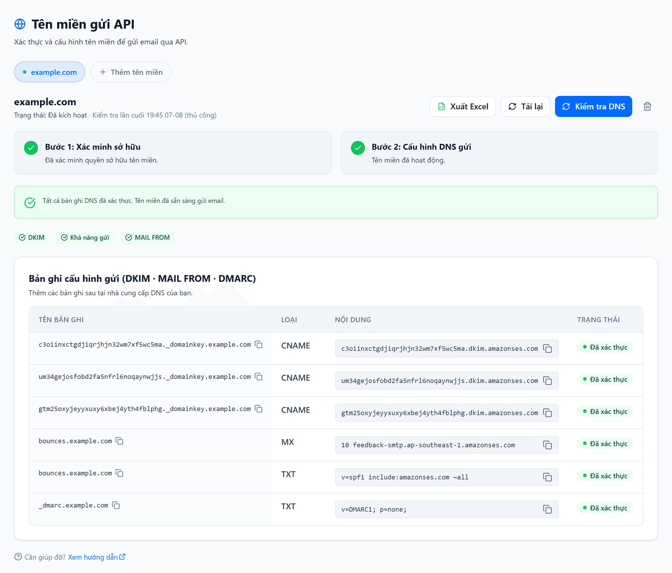 Trang Tên miền gửi của Email API: dải chip tên miền có chip Thêm tên miền ở cuối, khung hai bước, và bảng bản ghi bước 2 với các dòng CNAME ký thư, MX và TXT đường phản hồi, TXT _dmarc, mỗi dòng có nút chép và cột trạng thái