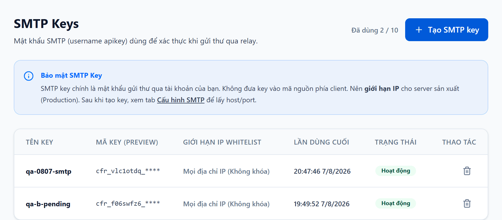 Trang SMTP Keys: nút Tạo SMTP key mới, và bảng key với cột Tên key, Mã key (Preview), Giới hạn IP Whitelist, Lần dùng cuối và nút Thu hồi